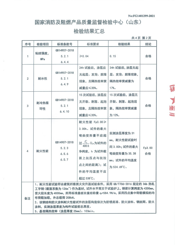 GT-NSF-Fp3.00-SJ（FH-1）室內(nèi)非膨脹型鋼結(jié)構(gòu)防火涂料4