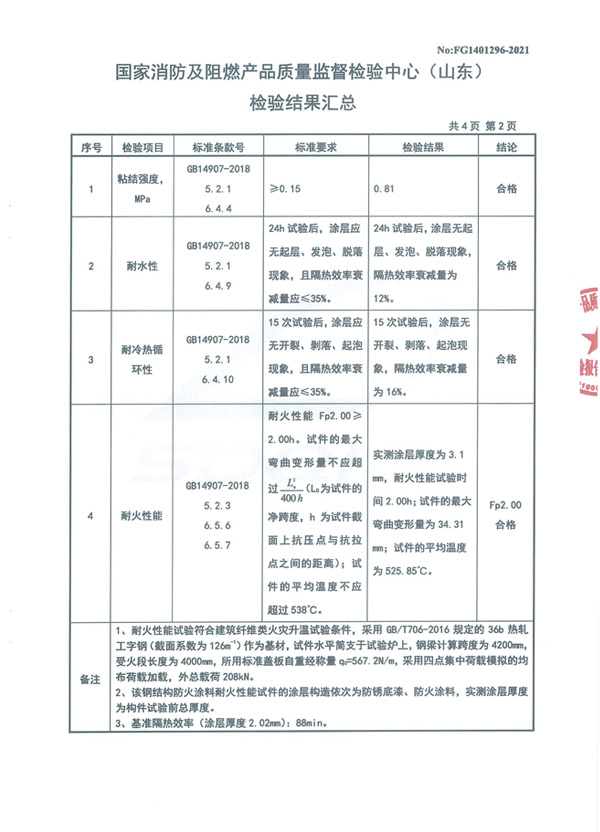 GT-NSP-Fp2.00-SJ（NP-02）室內(nèi)膨脹型鋼結(jié)構(gòu)防火涂料5