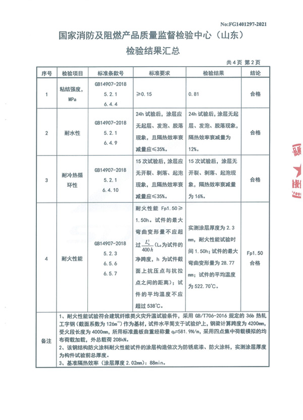 GT-NSP-Fp1.50-SJ（NP-02）室內(nèi)膨脹型鋼結(jié)構(gòu)防火涂料5